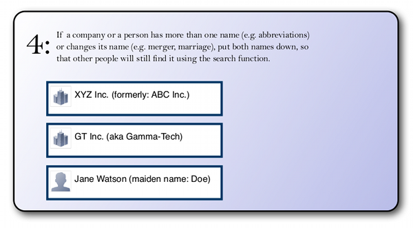 Manual 4: Enter all names you know